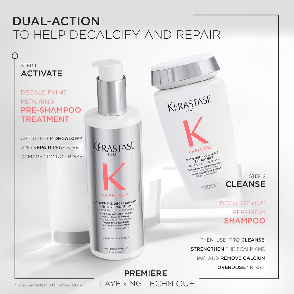 Kérastase Première Decalcifying Repairing Pre-Shampoo and Shampoo for Damaged Hair with Pure Citric Acid and Glycine