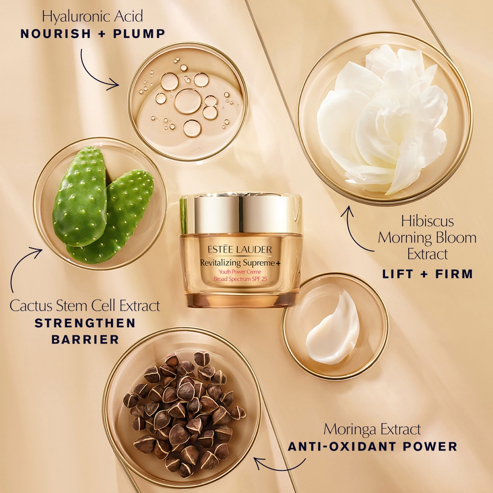 Estée Lauder Revitalizing Supreme+ Cream Moisturizer with