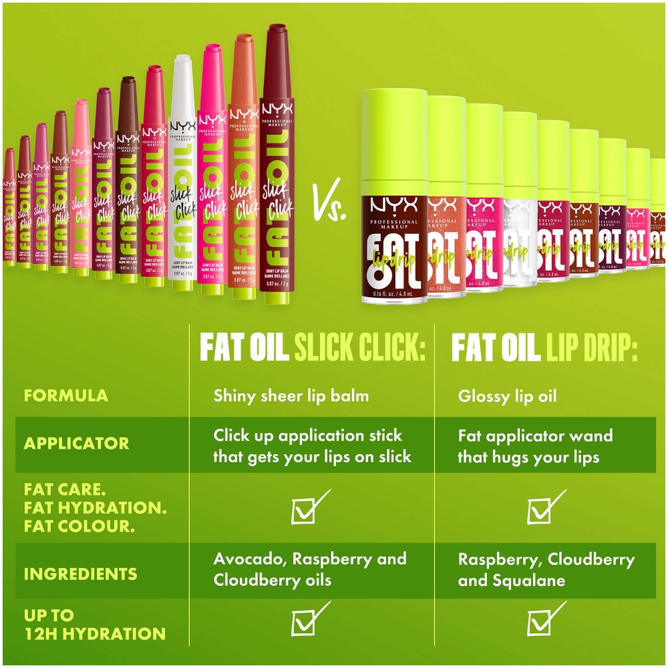 NYX Professional Makeup Fat Oil Slick Click Lip Balm - Link In My Bio