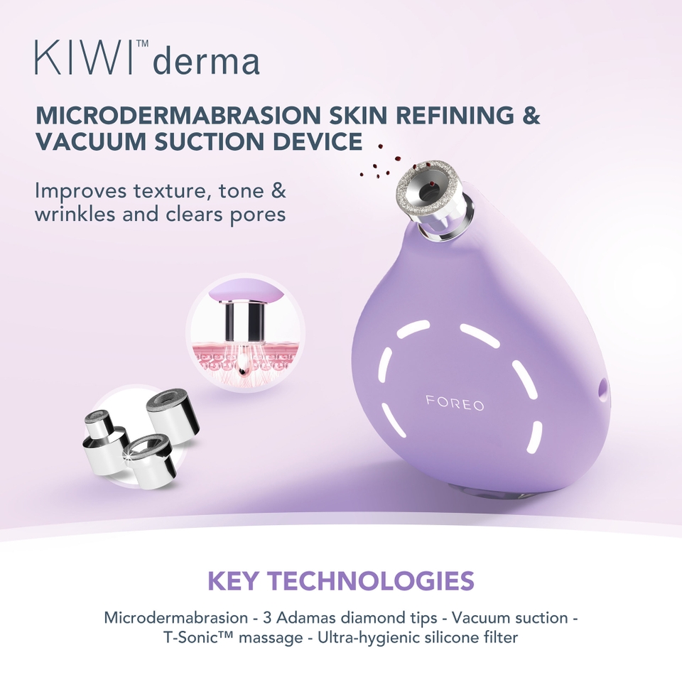 FOREO KIWI Derma and UFO 3 Skin Rejuvenation Set