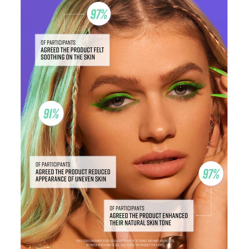 Bondi Sands Technocolor Emerald Self Tanning Face Serum 50ml
