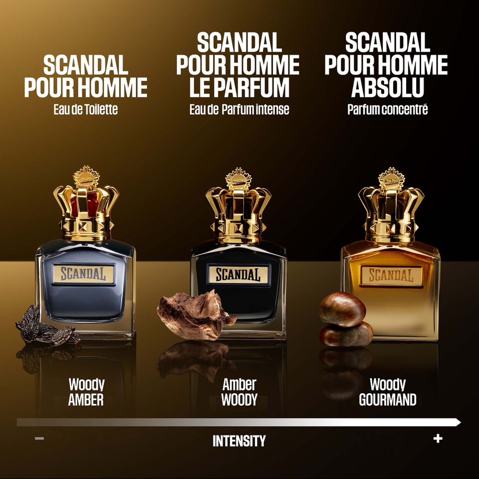 Jean Paul Gaultier Scandal Absolu Parfum Concentré for Him 150ml