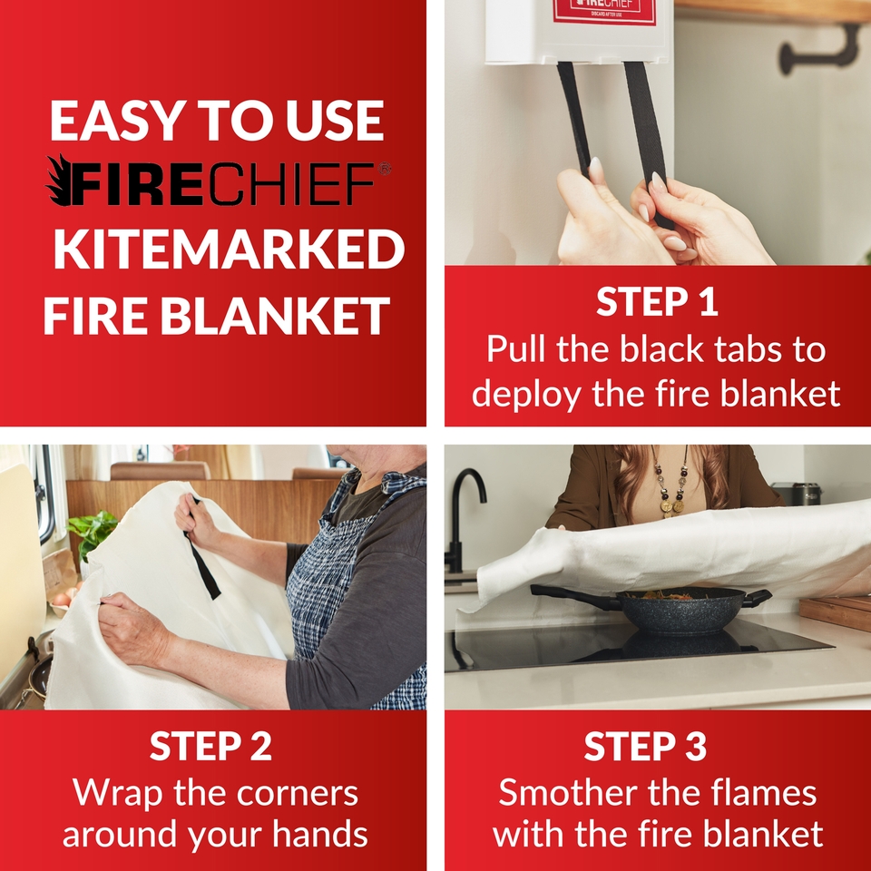 Firechief Basic Pod Fire Blanket White Homebase