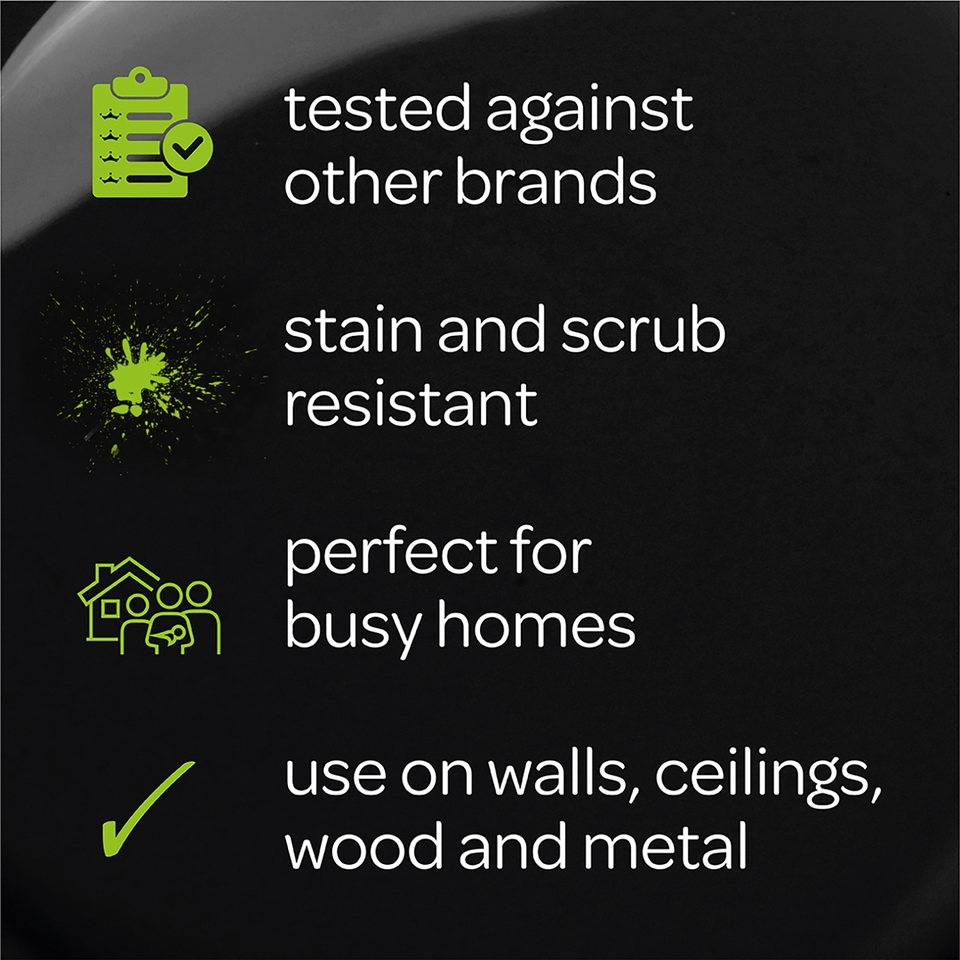 Crown Easyclean Tough & Washable Matt Paint Sail White 5L Homebase