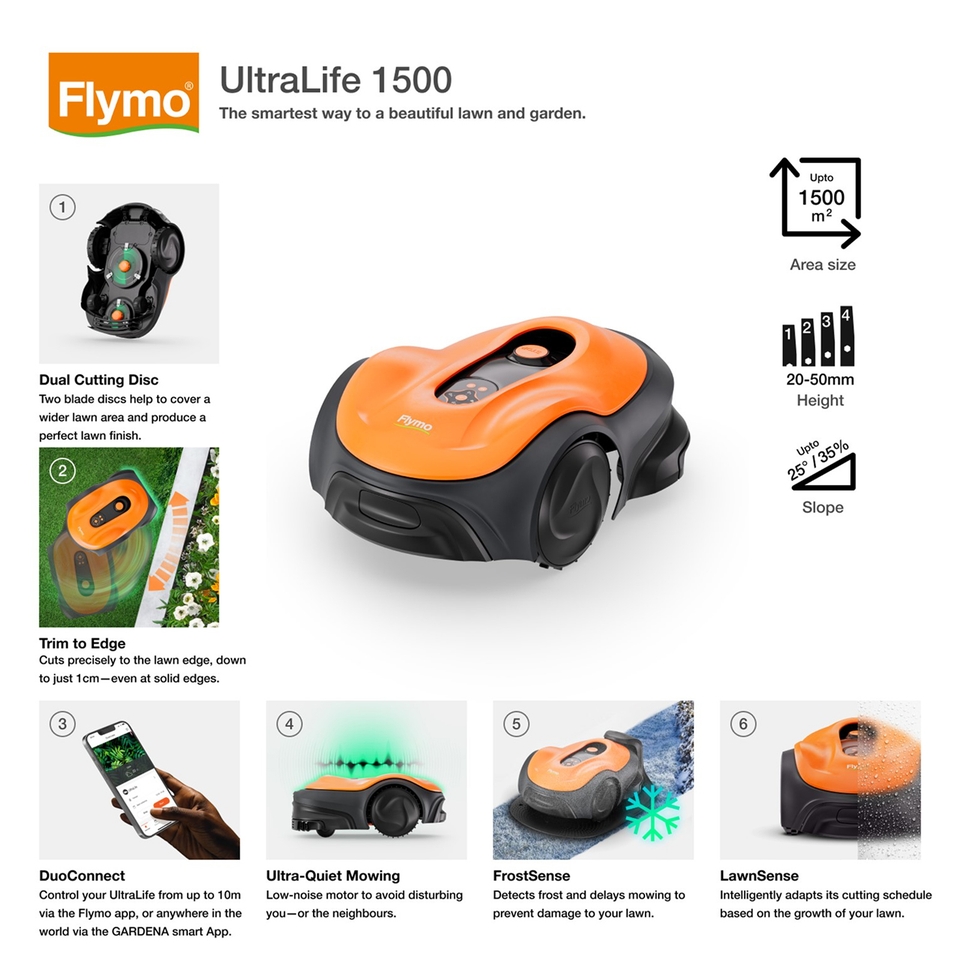 Flymo UltraLife 1500 Cordless Robot Lawnmower