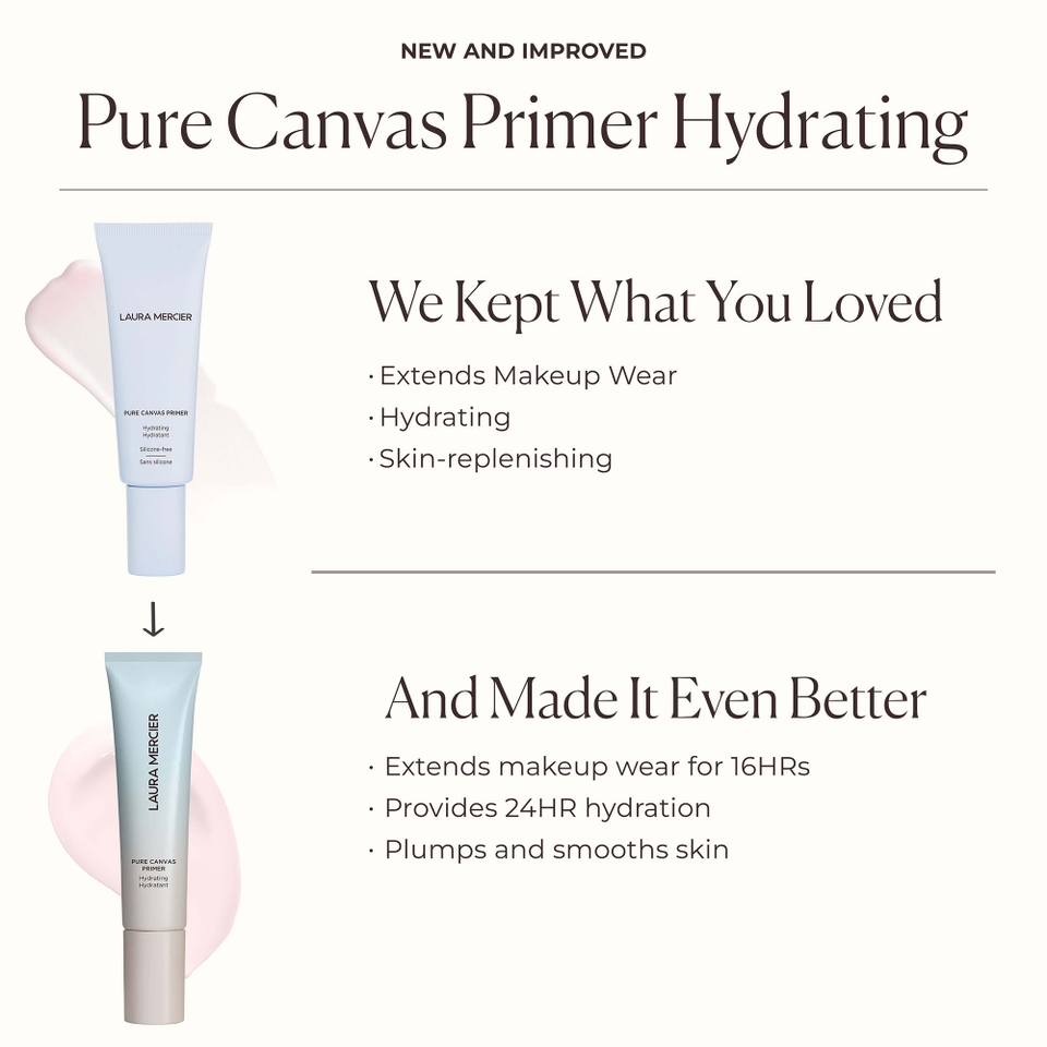 Laura Mercier Pure Canvas Primer Hydrating 30ml