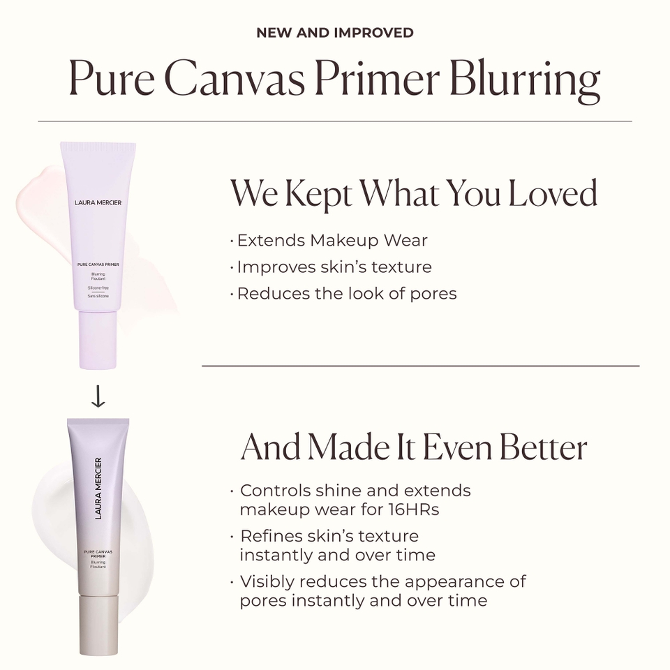 Laura Mercier Pure Canvas Primer Blurring 30ml