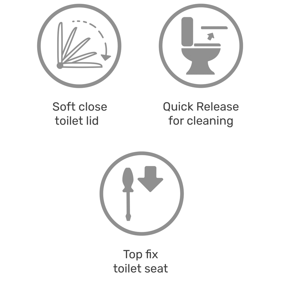 Cedo Plastic Oval Soft Close Toilet Seat White White Homebase