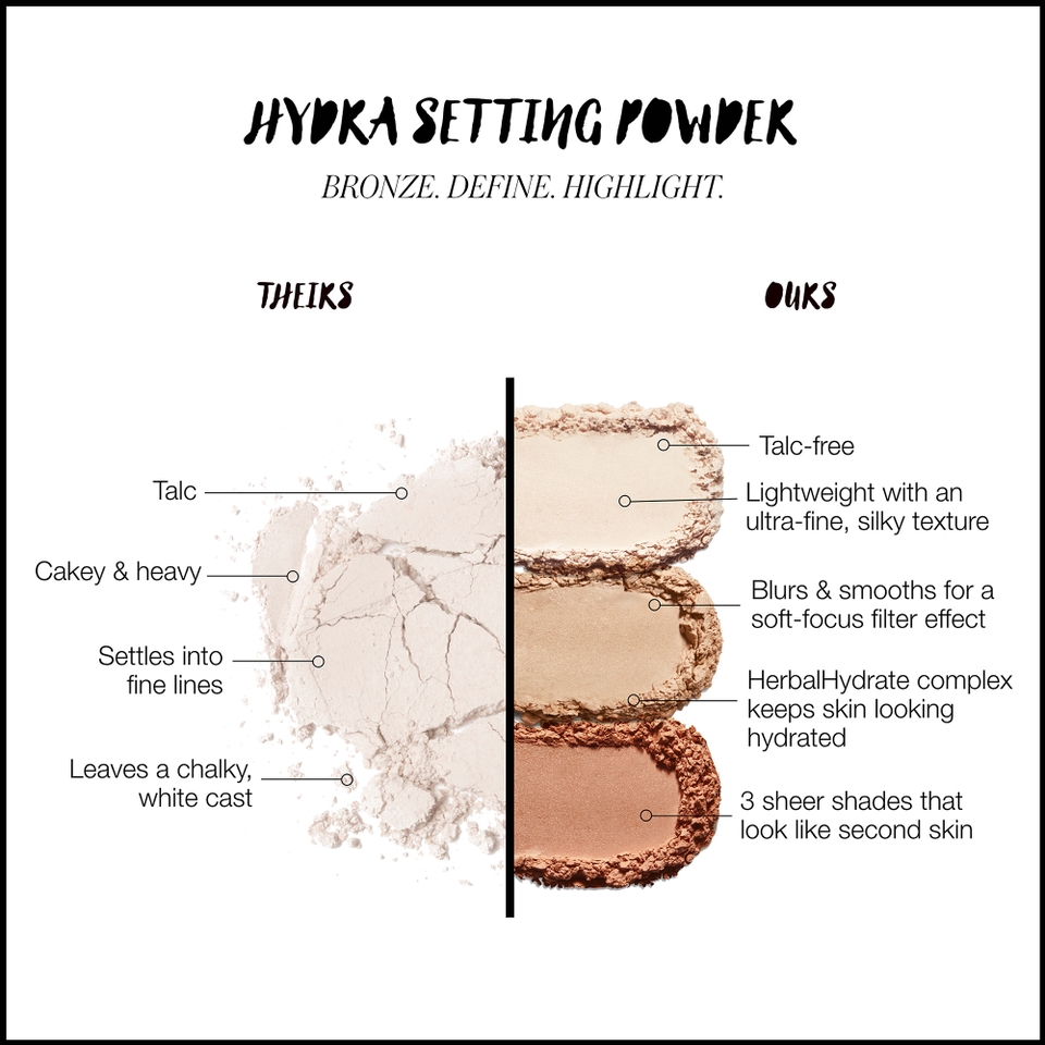 RMS Beauty ReDimension Hydra Setting Powder - Deep