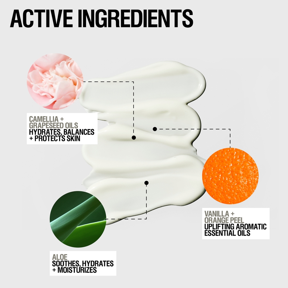 Grown Alchemist Restorative Hand Cream 65ml