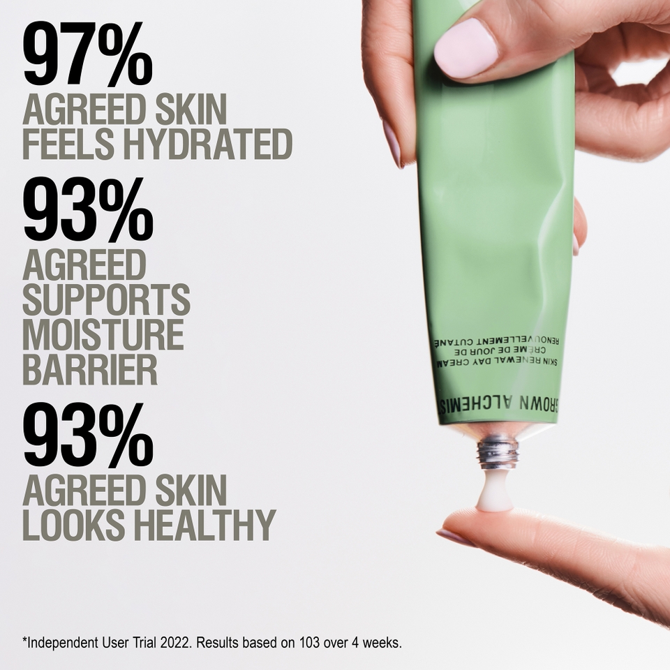 Grown Alchemist Skin Renewal Day Cream 65ml