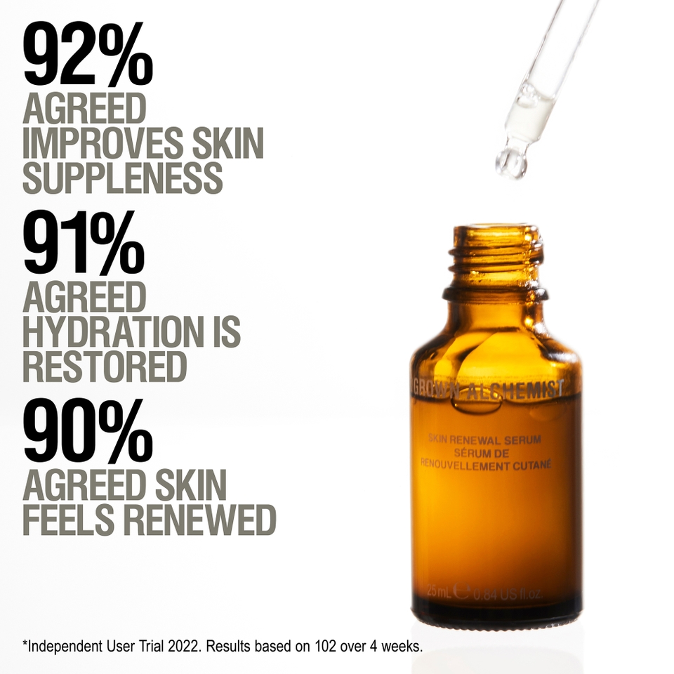 Grown Alchemist Skin Renewal Serum 25ml
