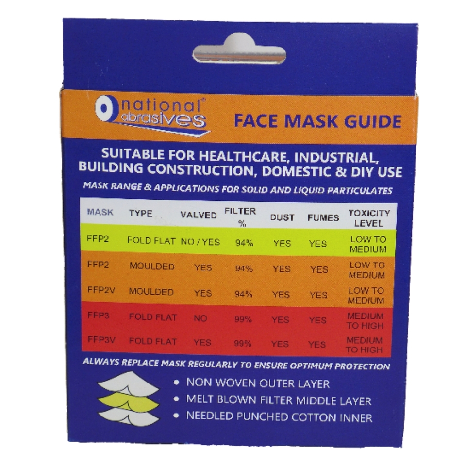Moulded FFP2V Dust Mask with Valve Pack of 3 Homebase