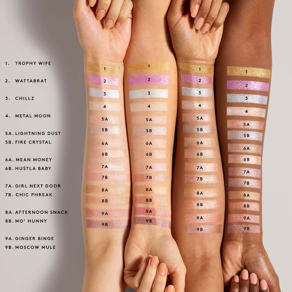 Fenty Beauty Metal Moon Highlighter Fenty Beauty By Rihanna