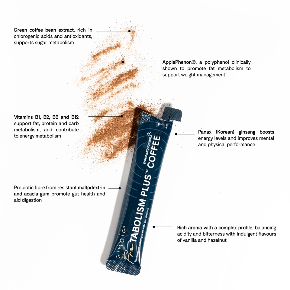 pro-tabolism plus coffee