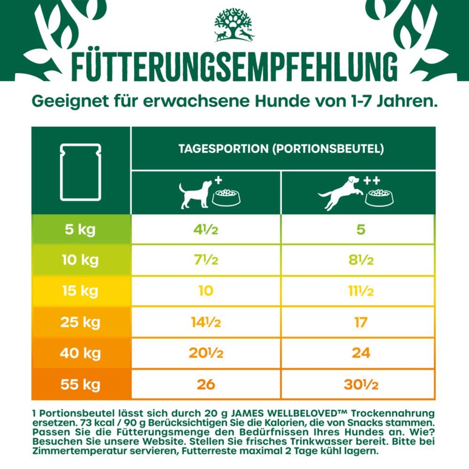 Adult Hund Nass ohne Getreide Truthahn mit Gemüse in Sauce - 12x90g Portionsbeutel