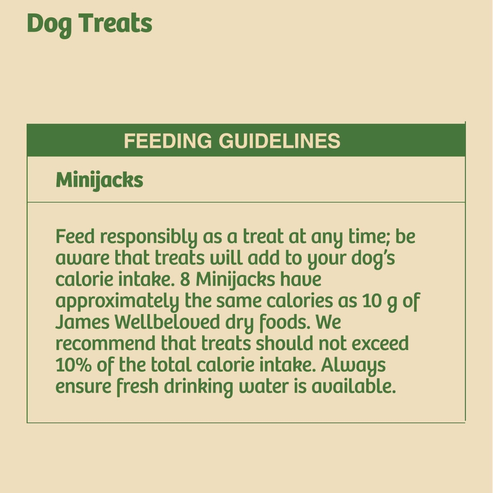 Minijacks Dog Treats Duck & Rice