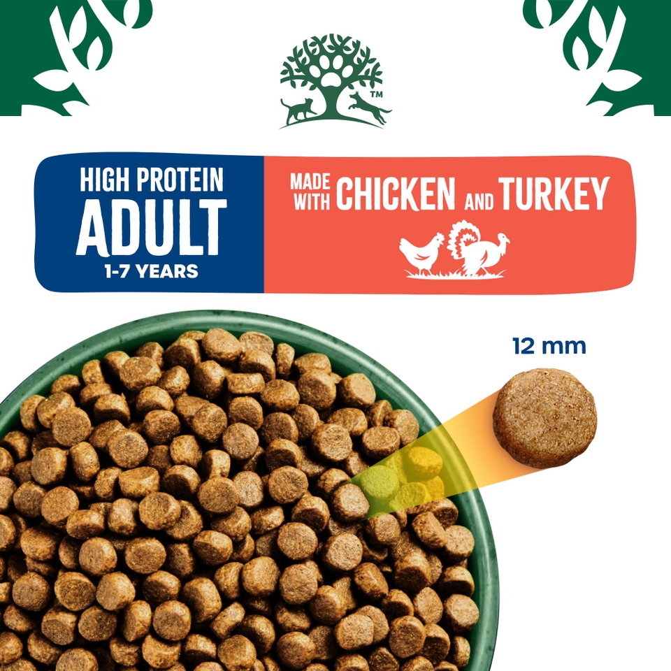 Adult Chicken & Turkey High Protein Dry Dog Food 7kg