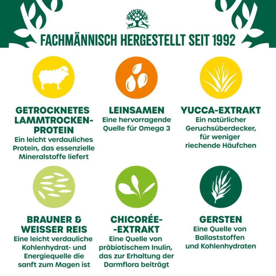Adult Hund Trocken reich an Lamm & Reis 2kg