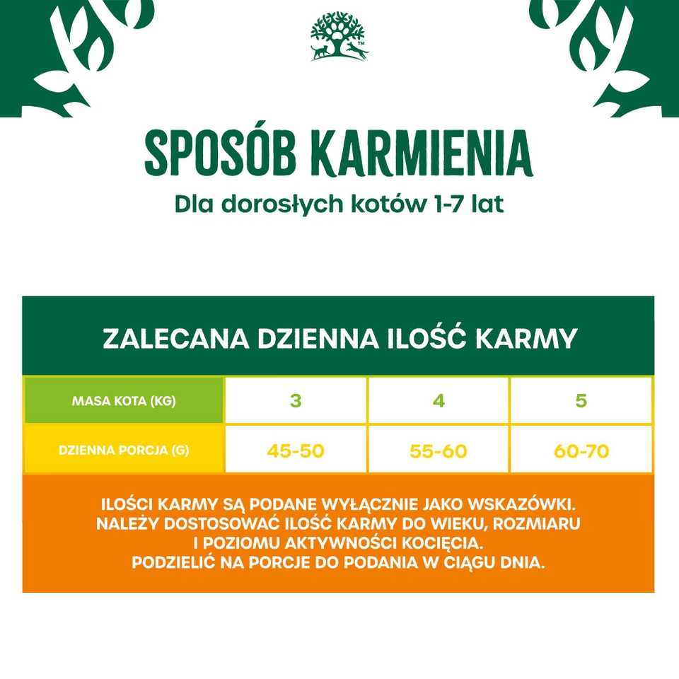 Hipoalergiczna Bezzbożowa Sucha Karma dla Dorosłych Kotów Bogata w Indyka 1,5 kg