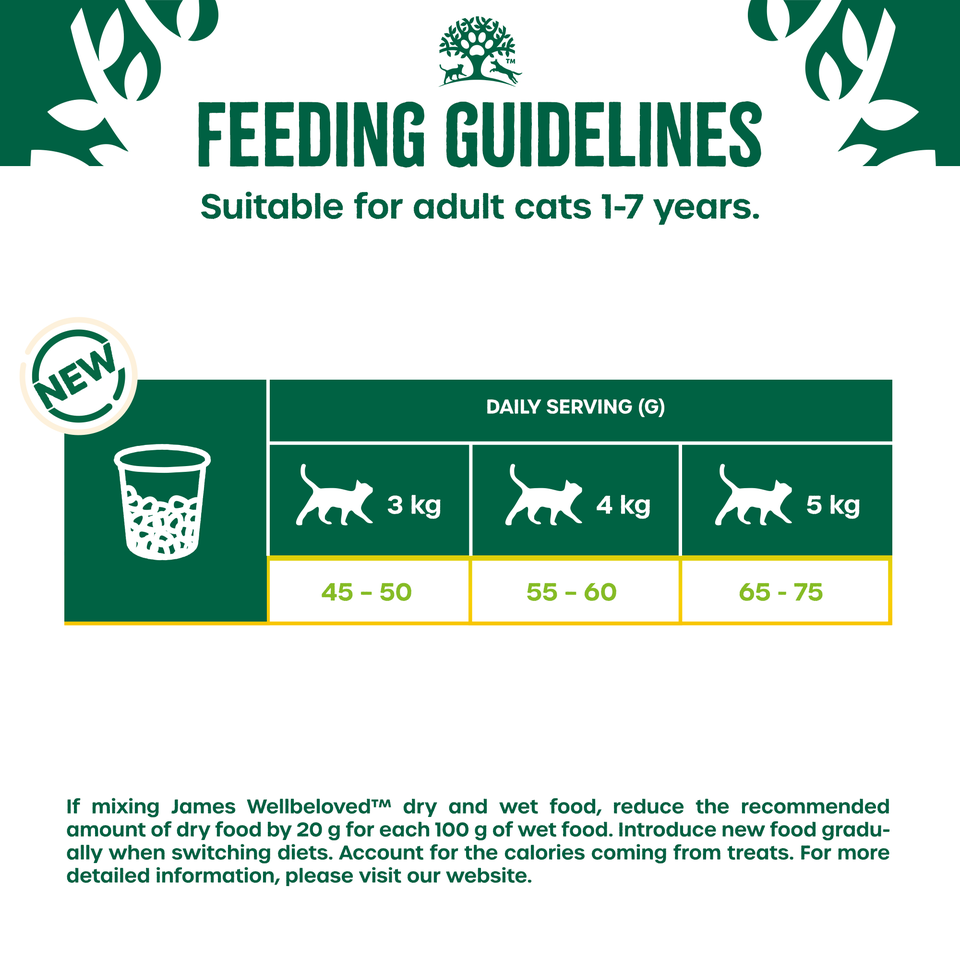 Adult Turkey Oral Health Dry Cat Food 4.5kg
