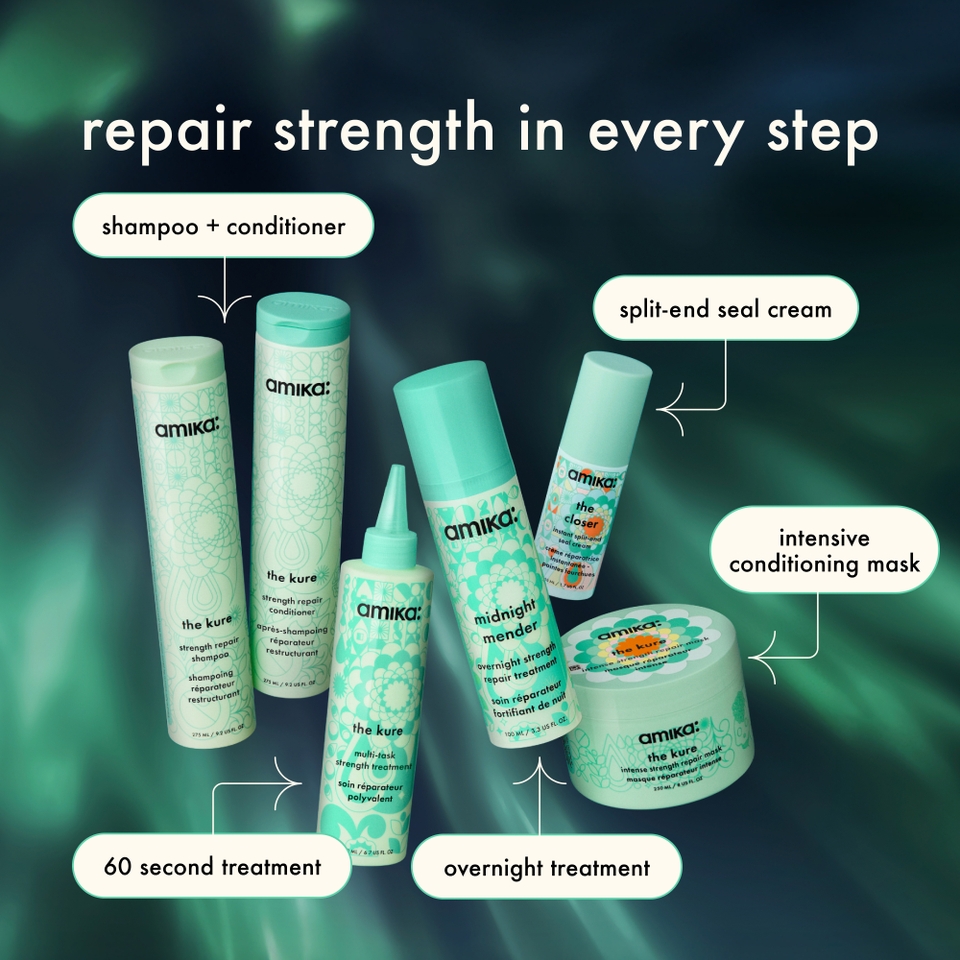 amika Midnight Mender Overnight Strength Repair Treatment