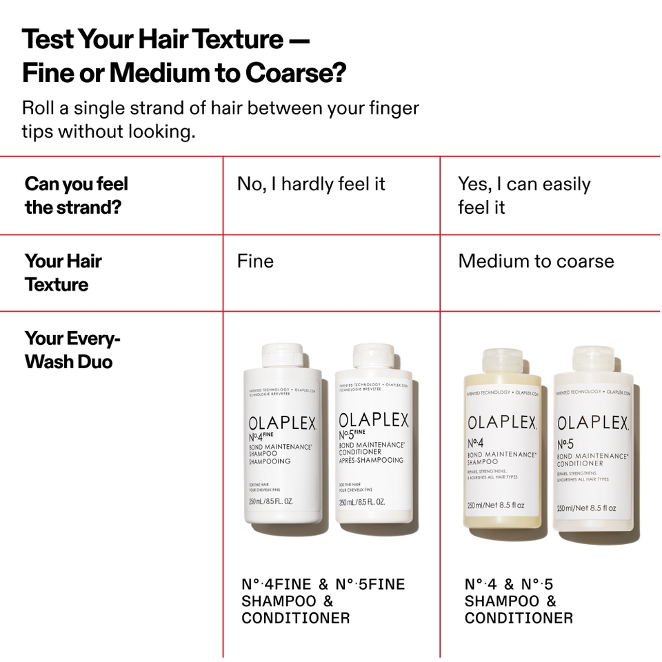 Olaplex No.4 and No.5 Fine Bond Maintenance Bundle | Dermstore