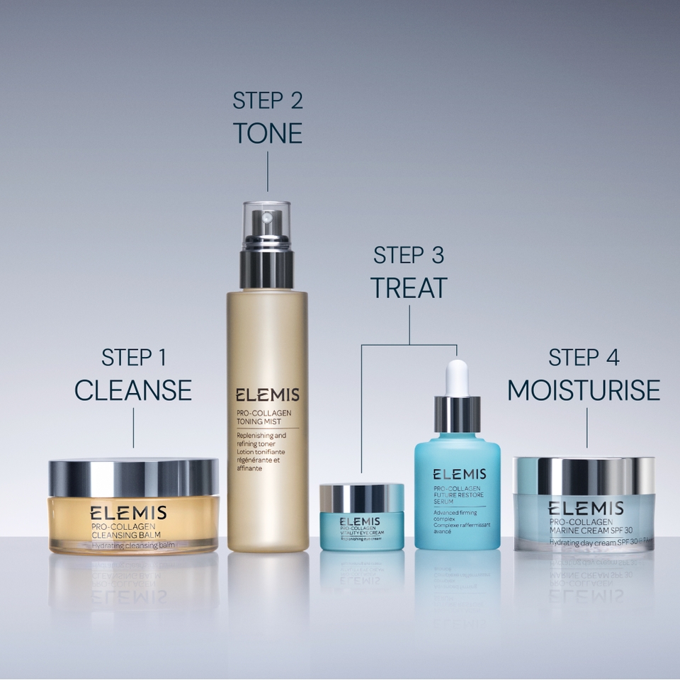 Elemis Skincare Routine: Ultimate Guide for Radiant Skin Daily