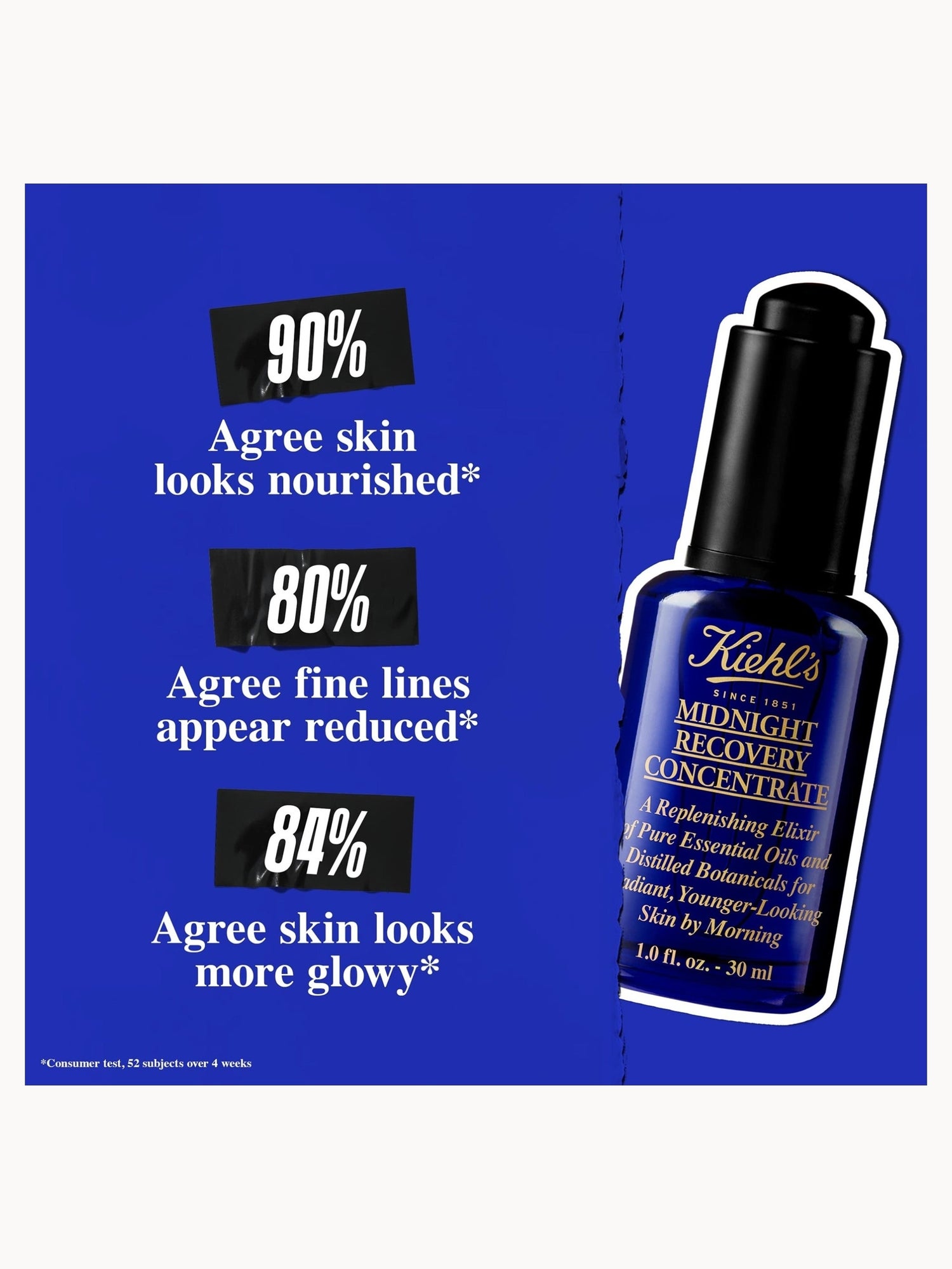 Kiehl's Midnight Recovery Concentrate - 30ml | LOOKFANTASTIC