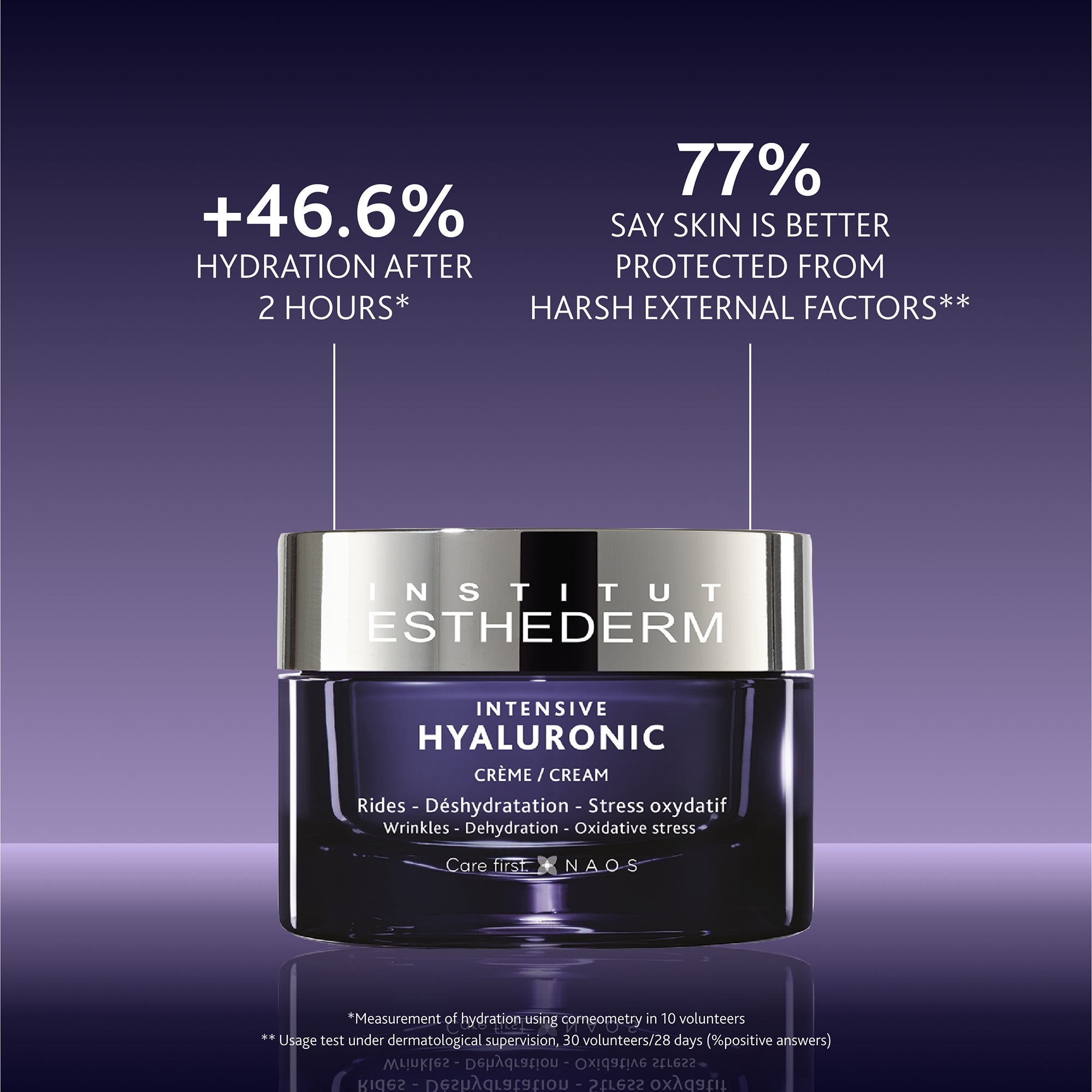 Institut Esthederm Intensive Hyaluronic Creme Crema Hidratante