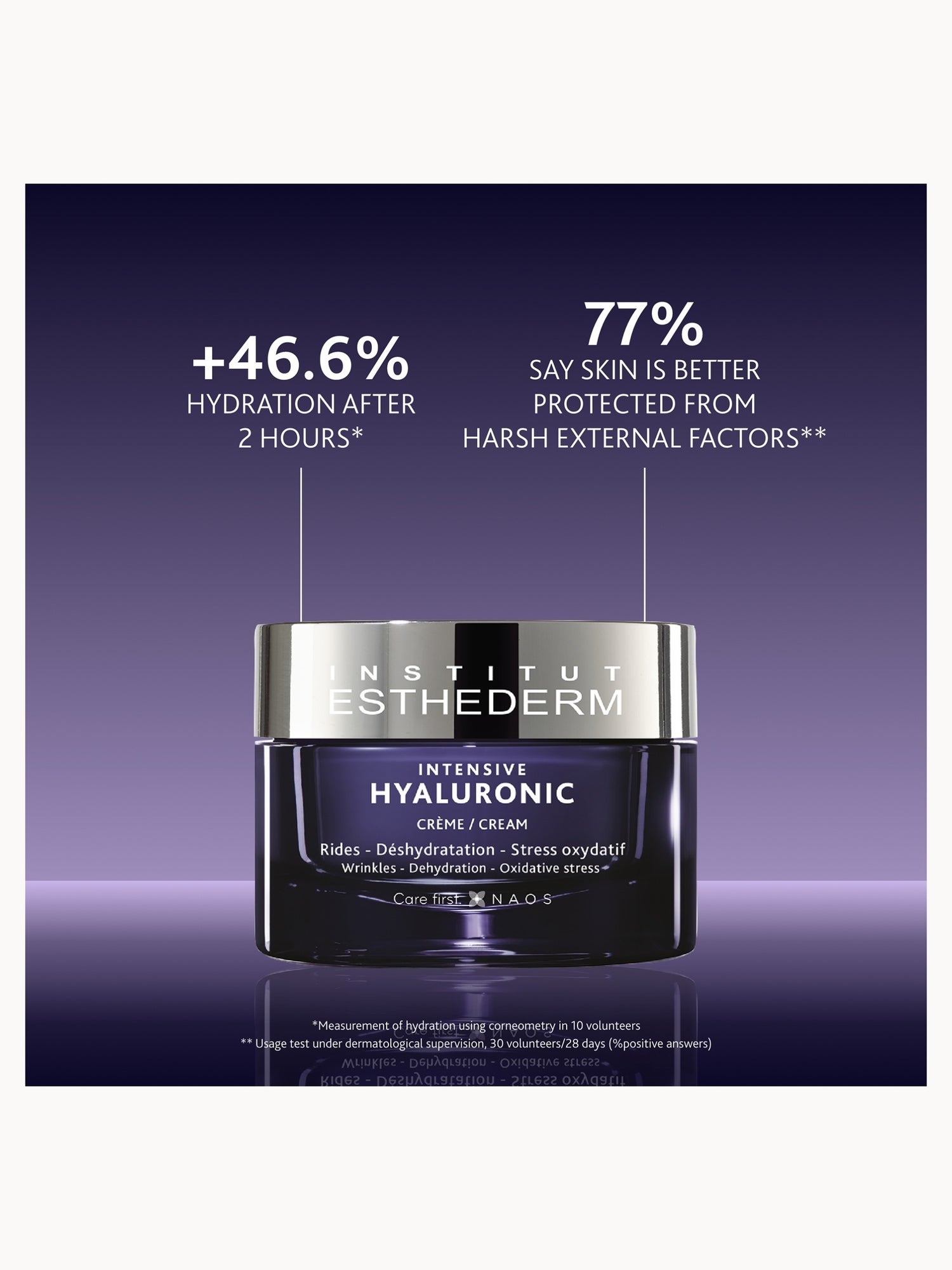 Institut Esthederm Intensive Hyaluronic Acid Cream 50ml