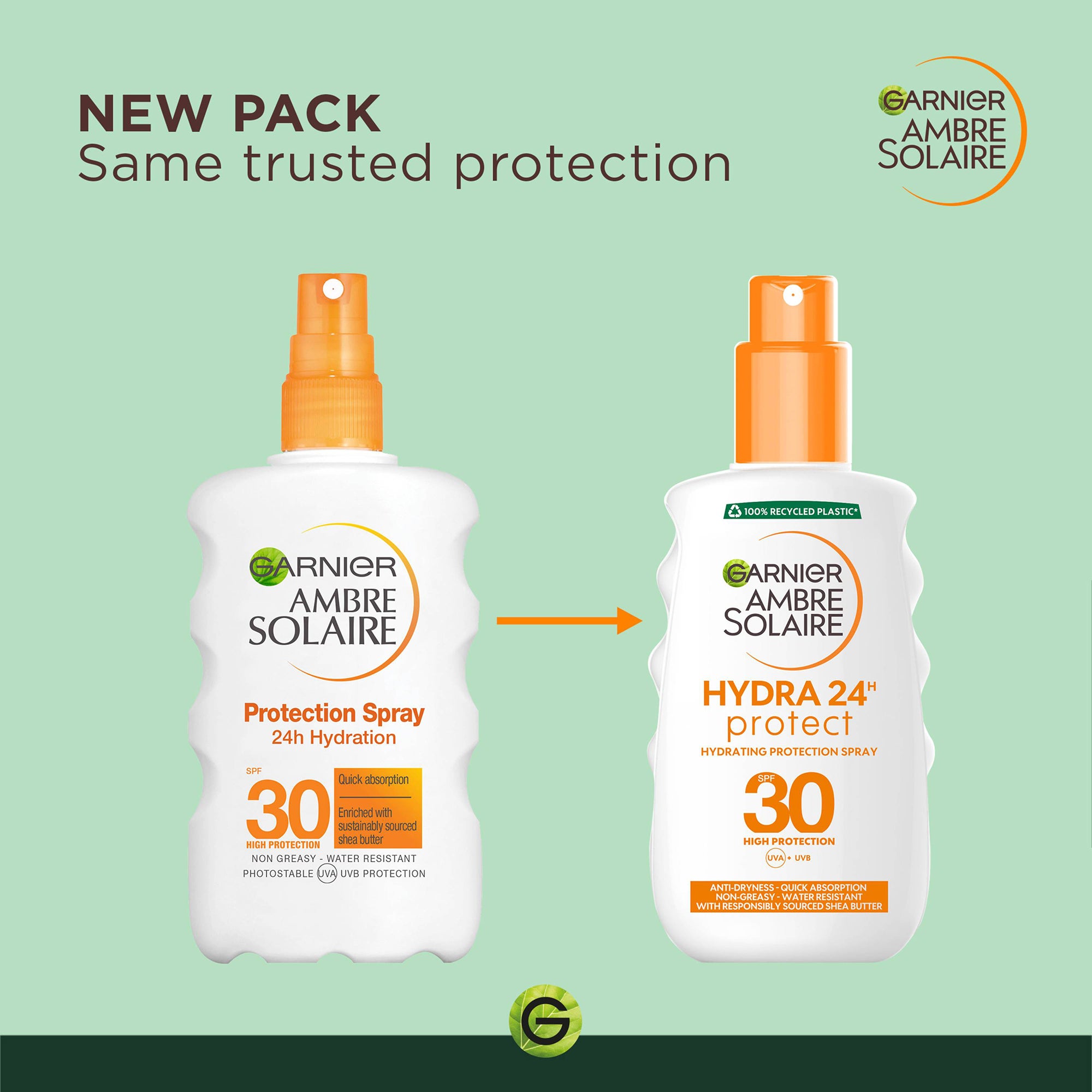 Garnier Ambre Solaire Feuchtigkeitspflege LSF 30 – 24h Hydration, 200 Ml, Mit Sheabutter