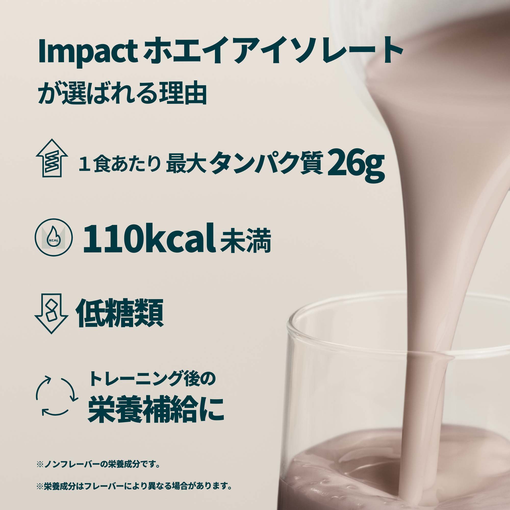 Impact ホエイ プロテイン アイソレートパウダーの通販｜マイ