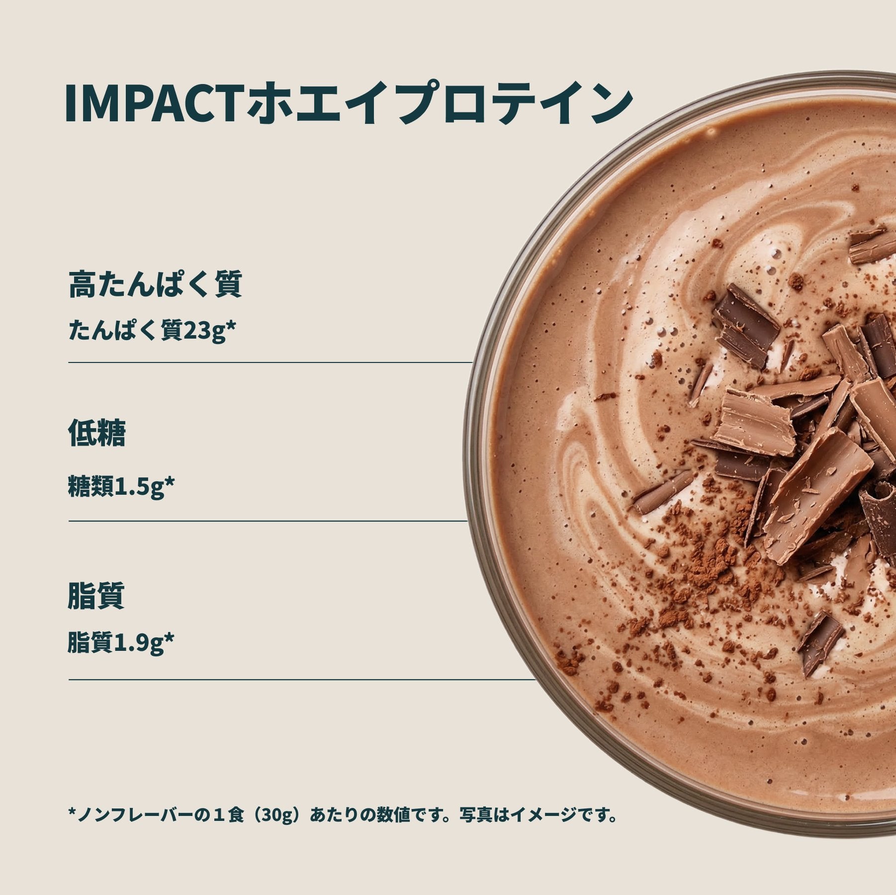 Impact Whey Protein | Myprotein