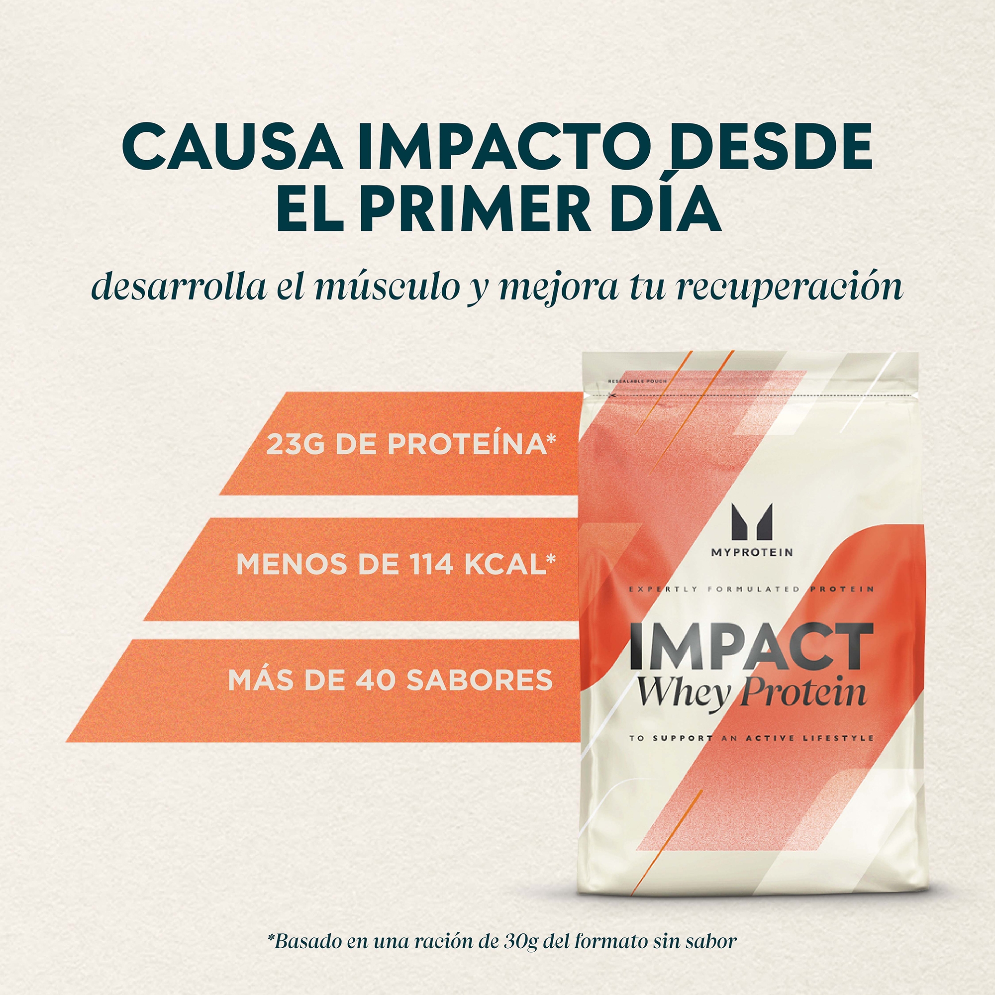 Comprar Impact Whey Protein (RTS) | Myprotein.es