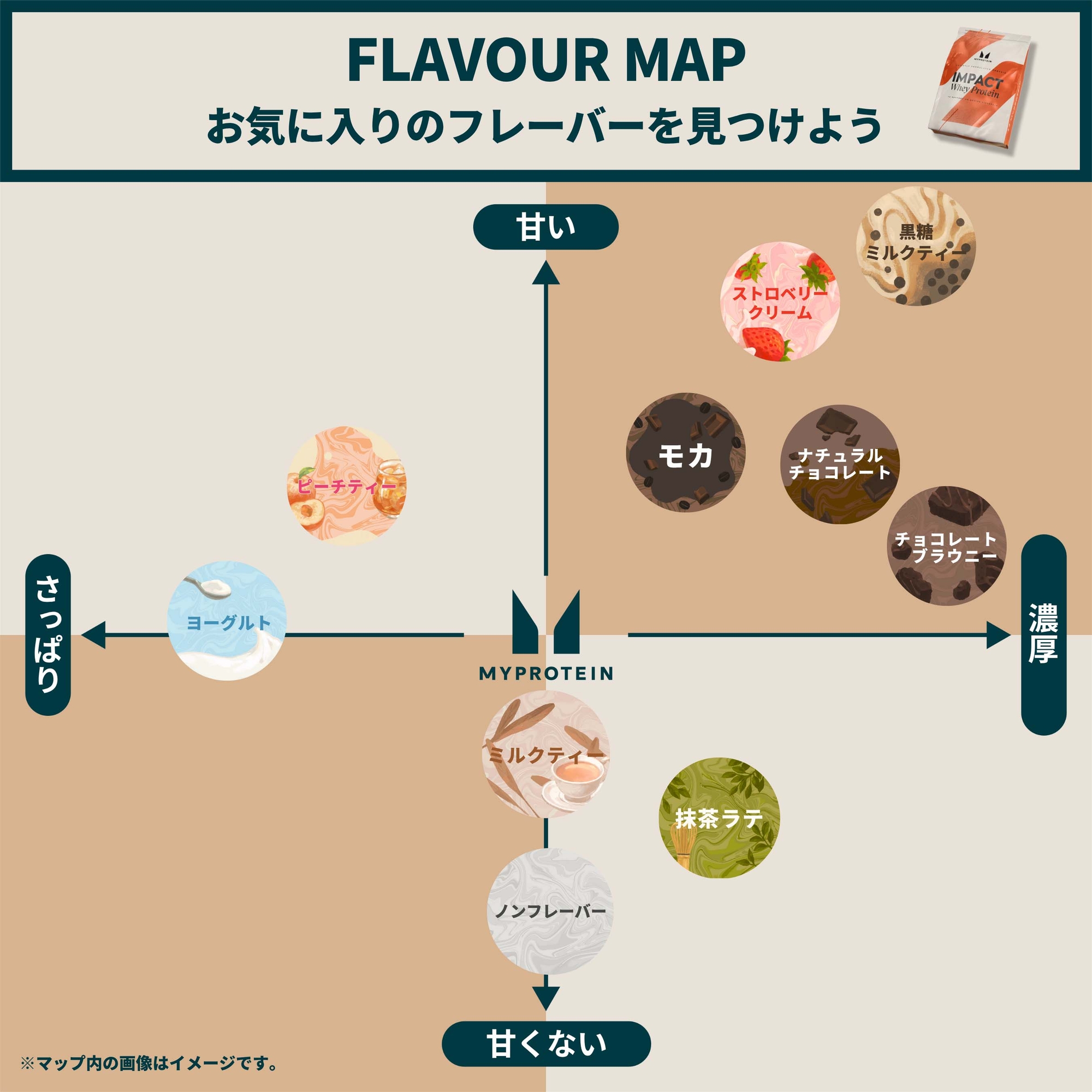 Impact ホエイプロテインパウダー(定番)｜マイプロテイン