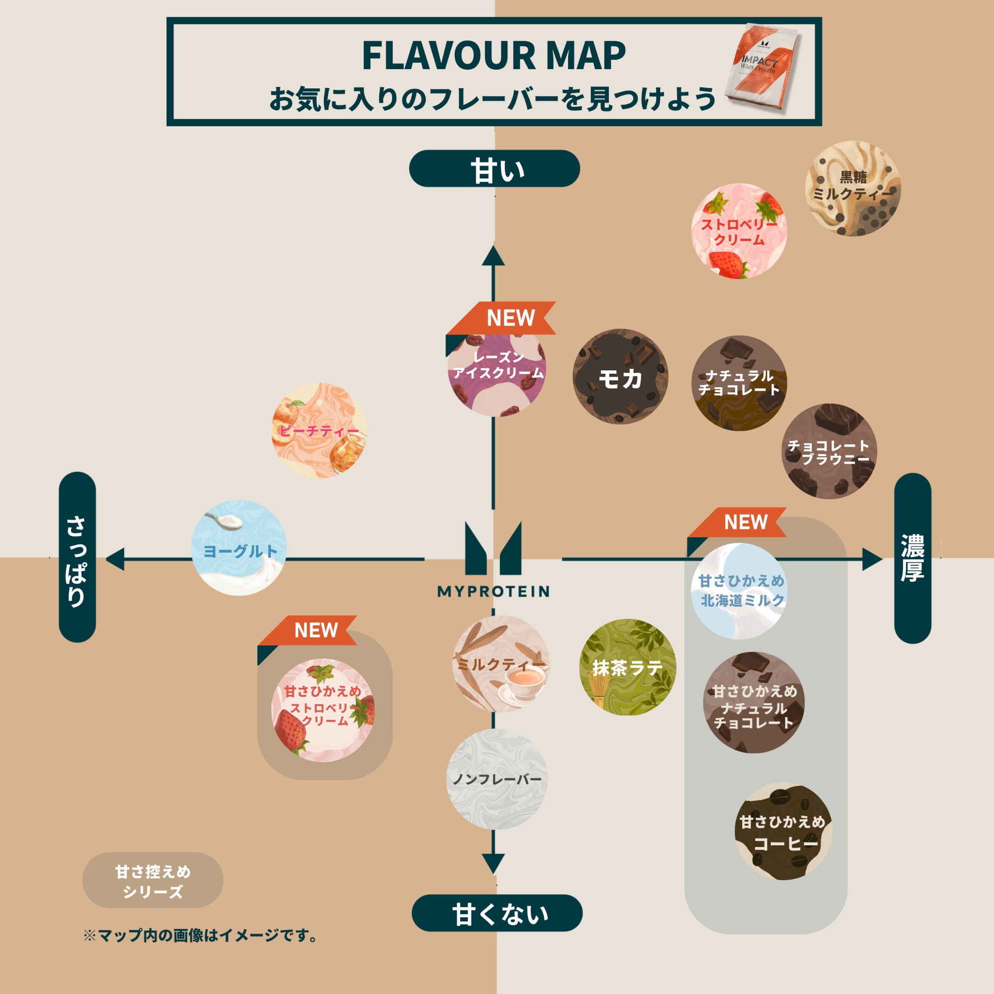 Impact ホエイプロテインパウダー(定番)｜マイプロテイン | Myprotein