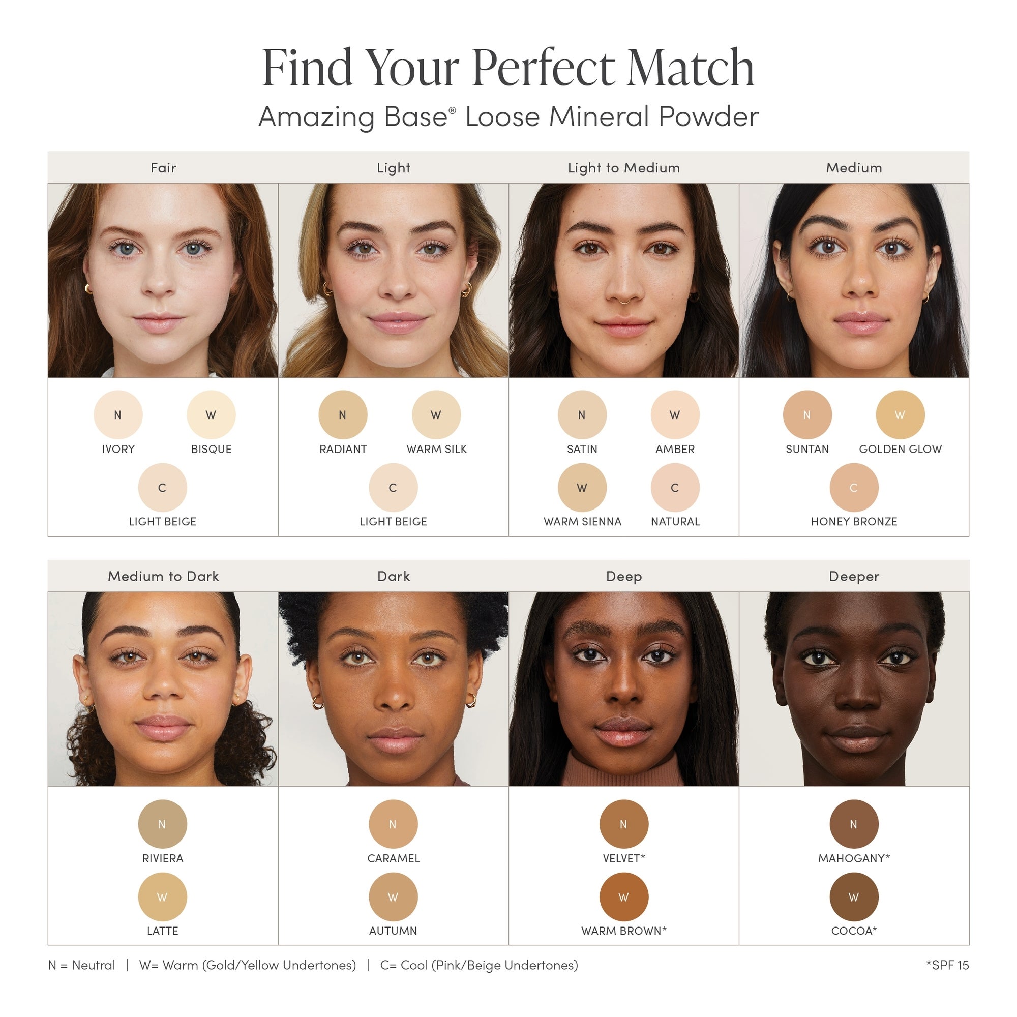 jane iredale Amazing Base Loose Mineral Powder - Thumbnail 2