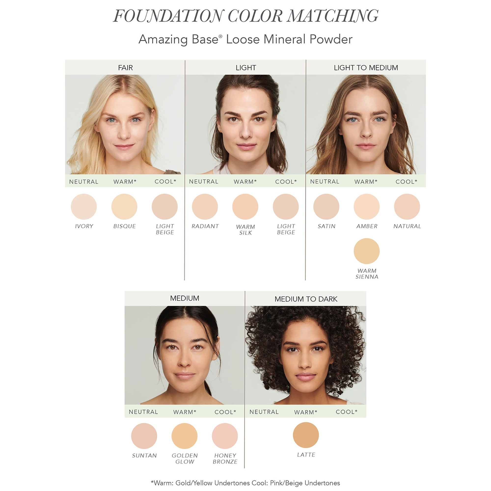 jane iredale Amazing Base Loose Mineral Powder - Thumbnail 3