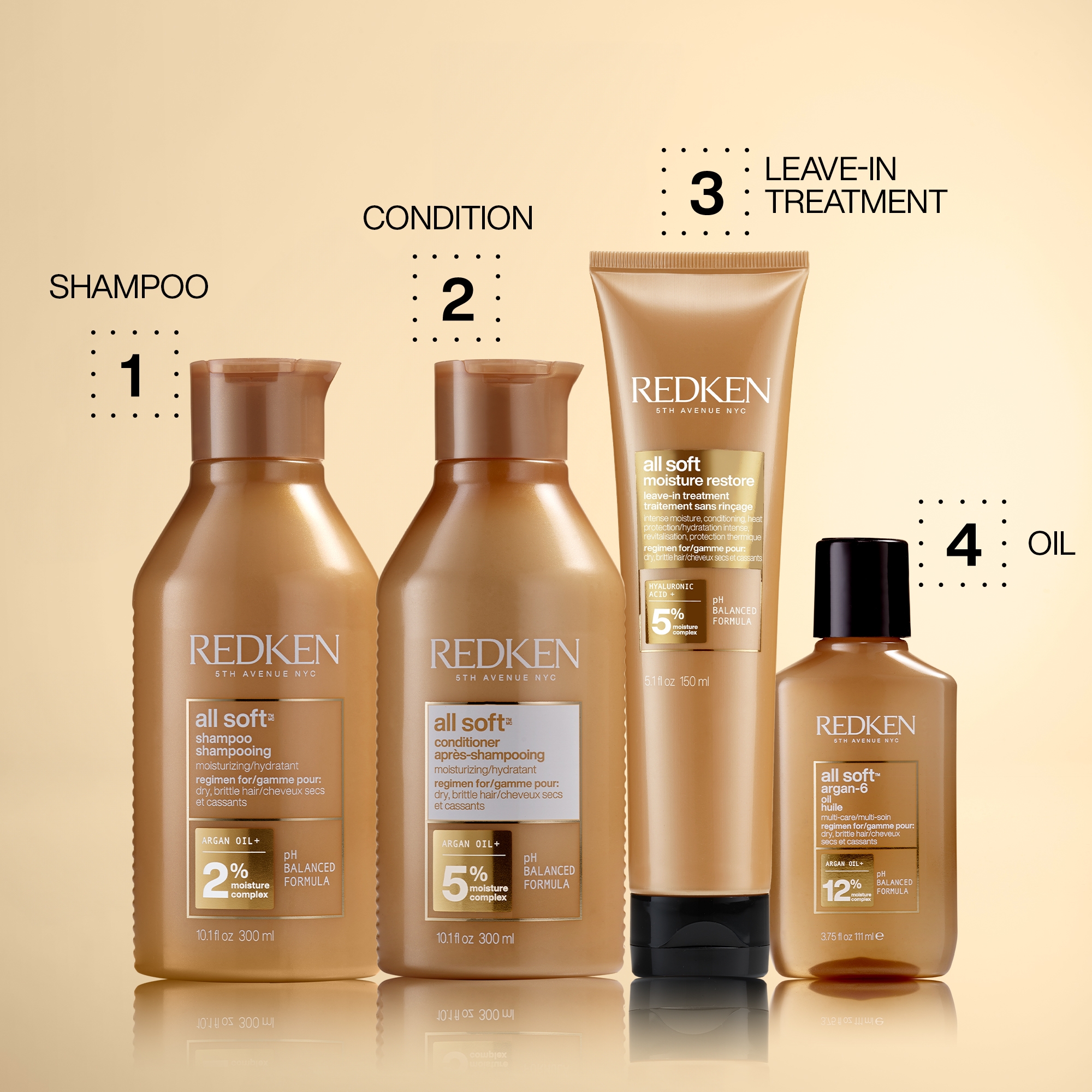 Redken All Soft Shampoo 300ml and Conditioner 300ml Hydrating