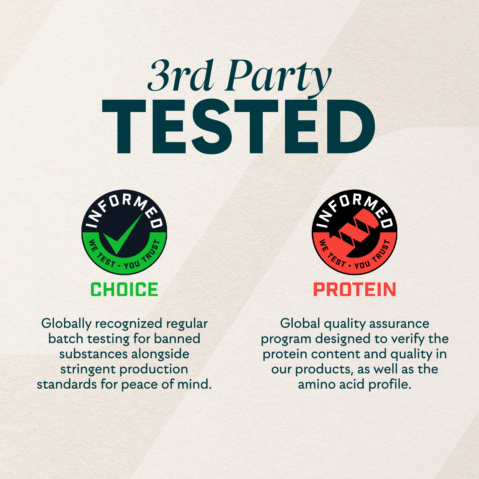 Buy Impact Whey Protein Isolate | MYPROTEIN™