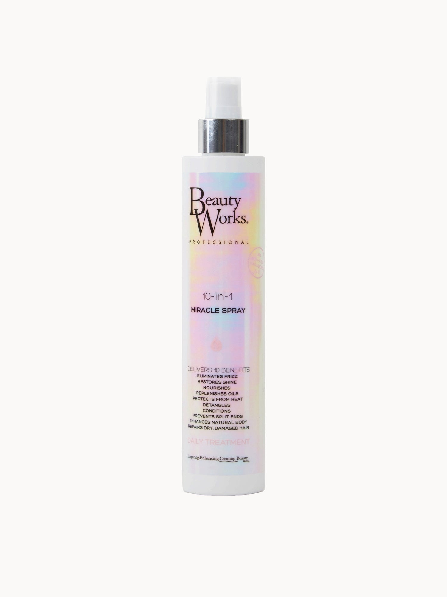 Beauty Works 10 in 1 Miracle Heat Protect Spray 250ml