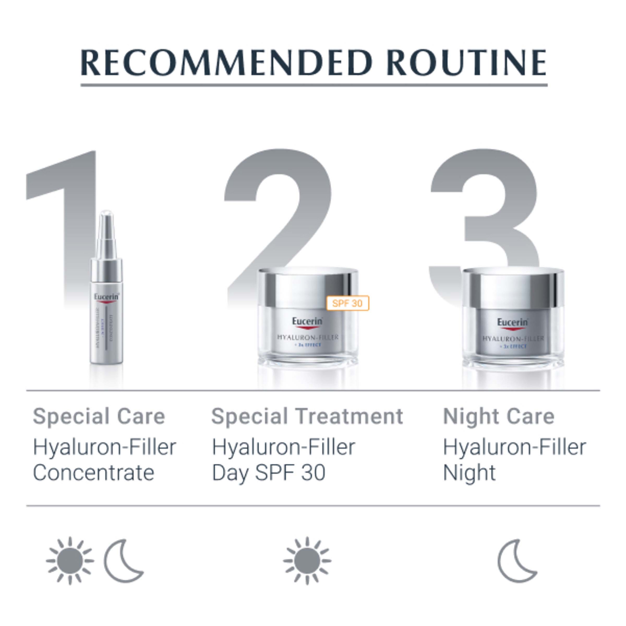 Eucerin Anti Age Hyaluron Filler Night Cream 50ml LOOKFANTASTIC