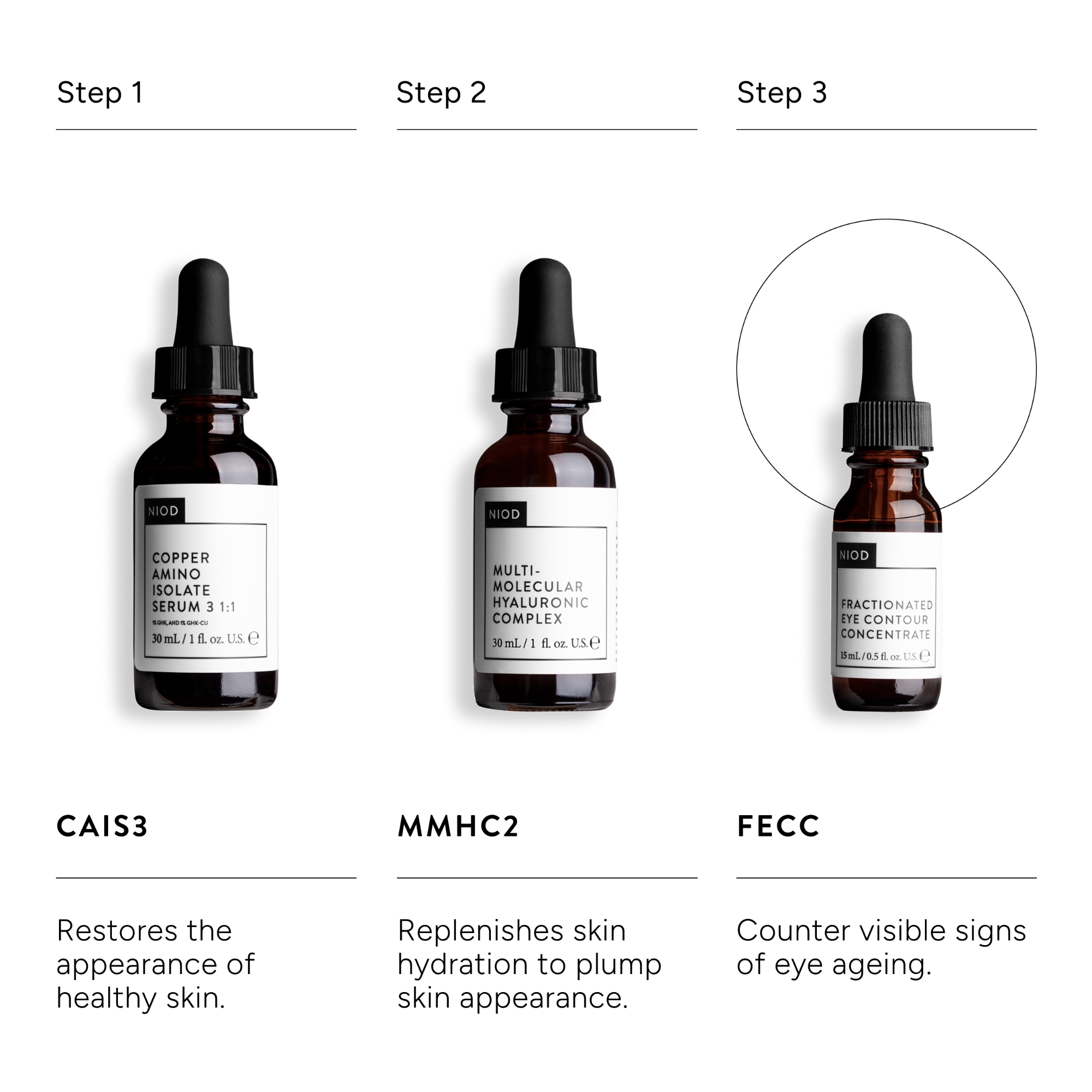 NIOD Survival 0 Serum 30ml | Cult Beauty