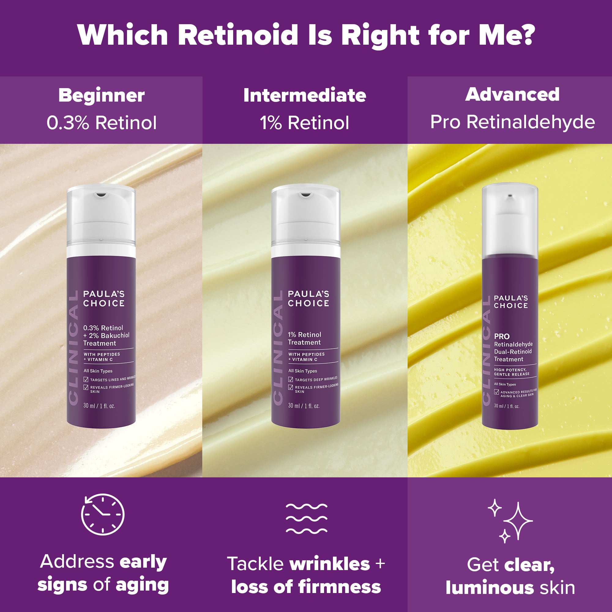 Paula's Choice CLINICAL 1% Retinol Treatment (1 fl. oz.) | Dermstore