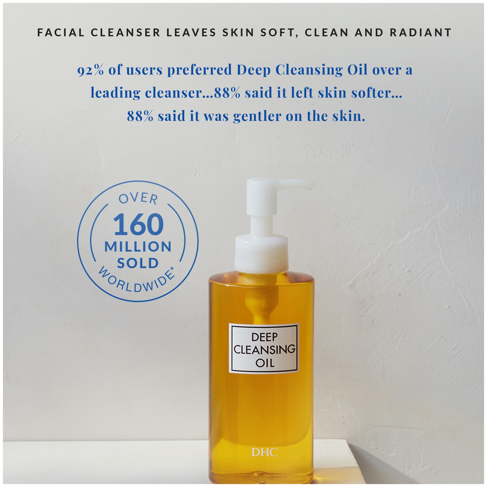 DHC Deep Cleansing Oil - 2.3 fl oz | Dermstore