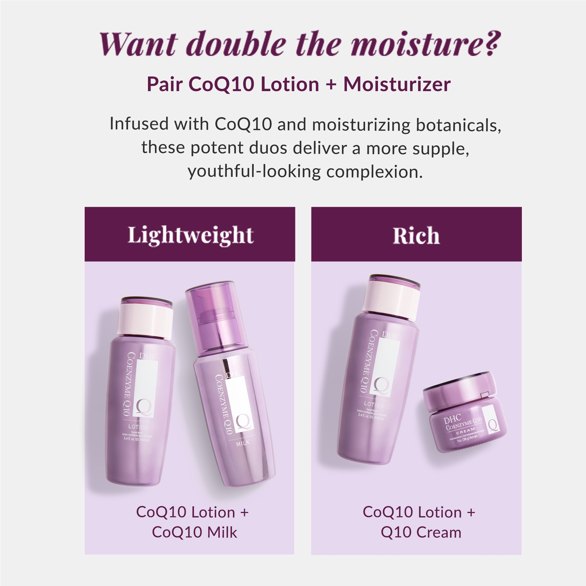DHC CoQ10 Moisturizing Liquid Lotion -5.4 fl oz | Dermstore