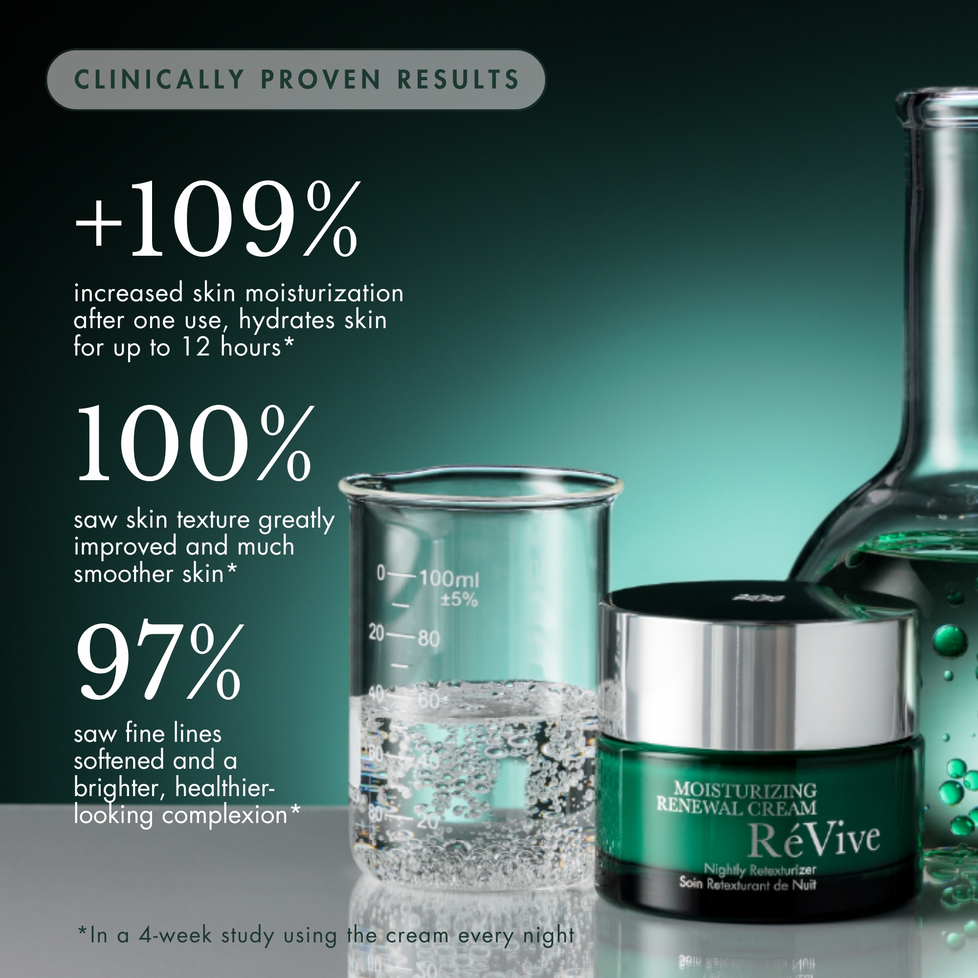 RéVive Skincare Moisturizing Renewal Cream 50ml | Dermstore