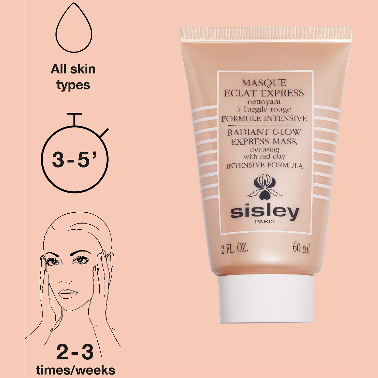 Sisley Paris Radiant Glow Express Mask 60ml | Cult Beauty
