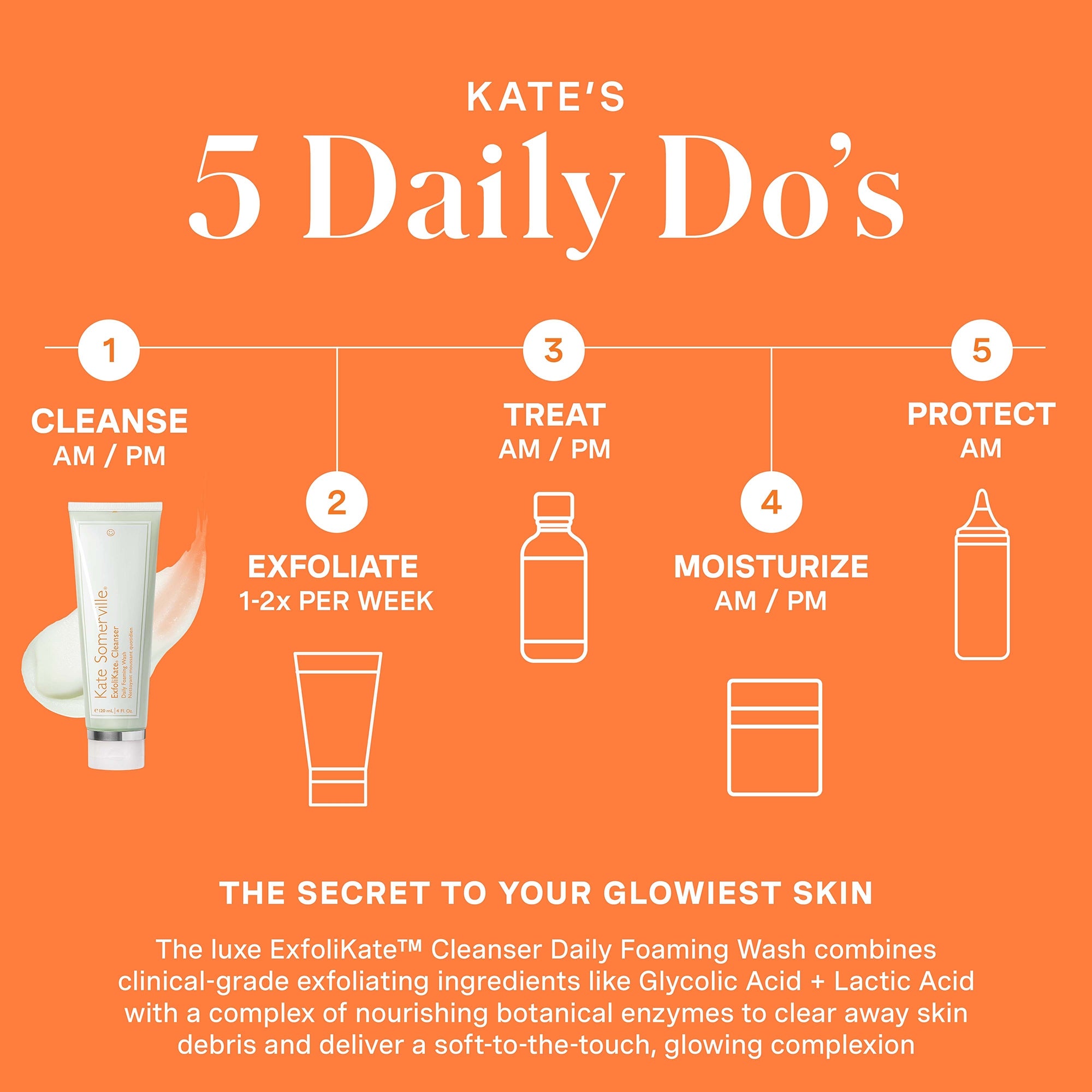 Kate Somerville ExfoliKate Glow Moisturizer (1.7 fl. oz.) | Dermstore